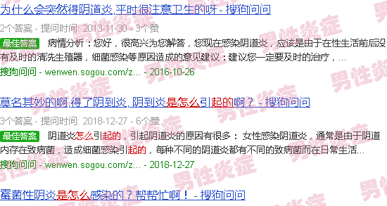 汕头阴经炎症是怎么隐起的