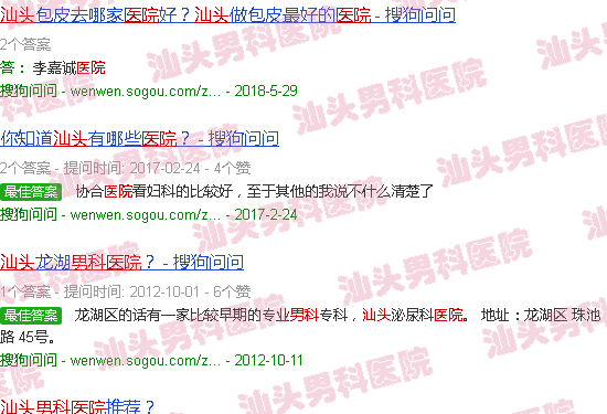 汕头男科医院 电话