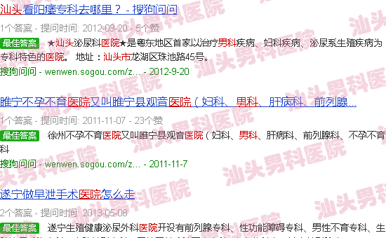 汕头天佑男科医院定位