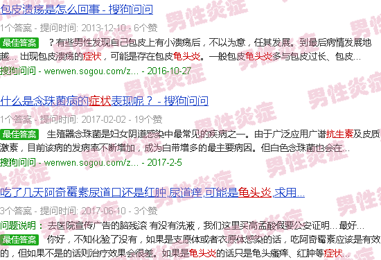 汕头吃抗生素导致龟头炎症状图片对照