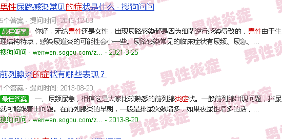 汕头男性炎症的症状图片
