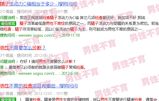 汕头精子检查报告,临床诊断男性不育症