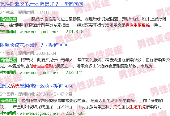 汕头男性生殖系统炎症用药