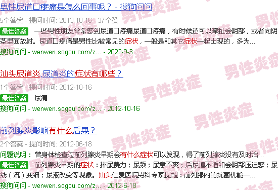 汕头尿道炎症状有那些