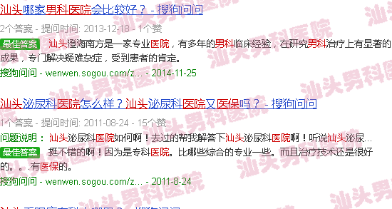 汕头男科医院医保